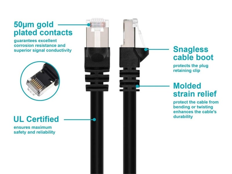 Monoprice - 124360 Cat6A Ethernet Patch Cable - Network Internet Cord - RJ45, 550Mhz, STP, Pure Bare Copper Wire, 10G, 26AWG, 10ft, Black - Image 3